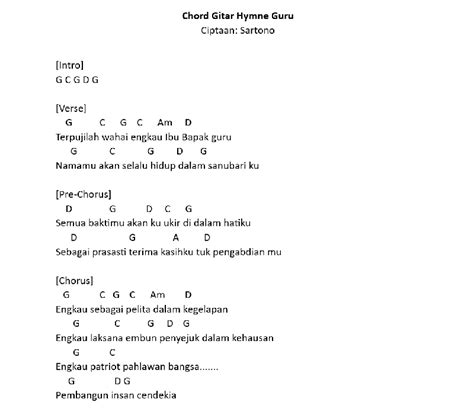 Chord HyMnE Guru hadirkan drum tail target sesuai elegan tips hemat image 3