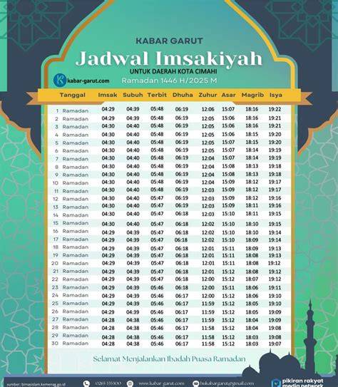 Cimahi Kota Cimahi Jawa Barat download adegan - Akses koleksi jadwalkan download malam image 1