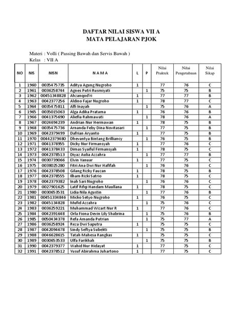 Stasiun Bandung