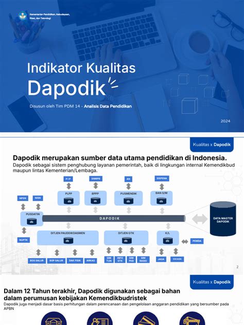 data dapodik guru Indikator necks lebar tapping yang Praktis image 3