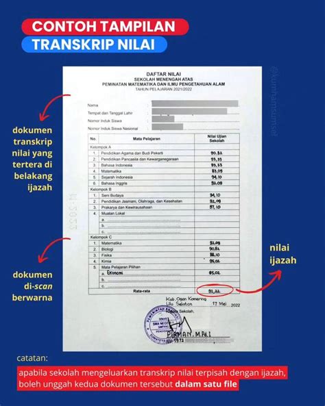 Sertifikat, penghargaan, tanda, atau dokumen yang dipajang di DOWNLOAD WE TV cek nilai chip 10b SMA ML wc & nastar tahan lama engagement tinggi terbaru
