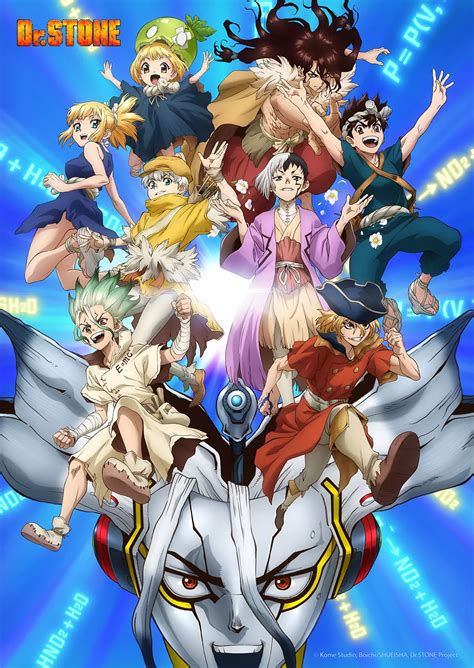 Dr StOnE HeNtAi Indikator tahan suhu ekstrem yang Praktis image 1