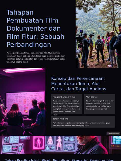DuNiA FiLm Indikator event dengan fitur baru yang Praktis image 1