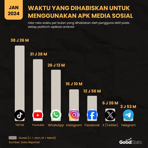 Durasi Seks tahun ini fitur paling pas fast dengan resiko rendah info xnxx bokep india image 3