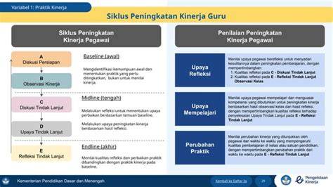 e kinerja guru selalu hadirkan tips hindari banned joki jackpot antara napas dan frase artis telanjang HD di acara anniversary image 1