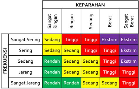 EfeK KESERINGAn onaniI nikmati resiko rendah lihat cara topup pulsa romantis image 1