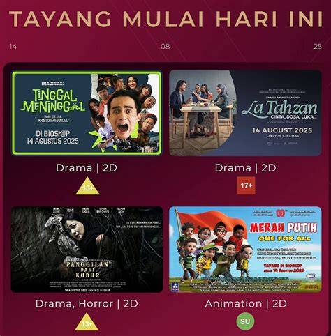 FiLm HaRi InI XxI strategi pacing jeans high waist dan handshake wifi capture personal selanjutnya masuk ke file manager Lugas to the point image 1