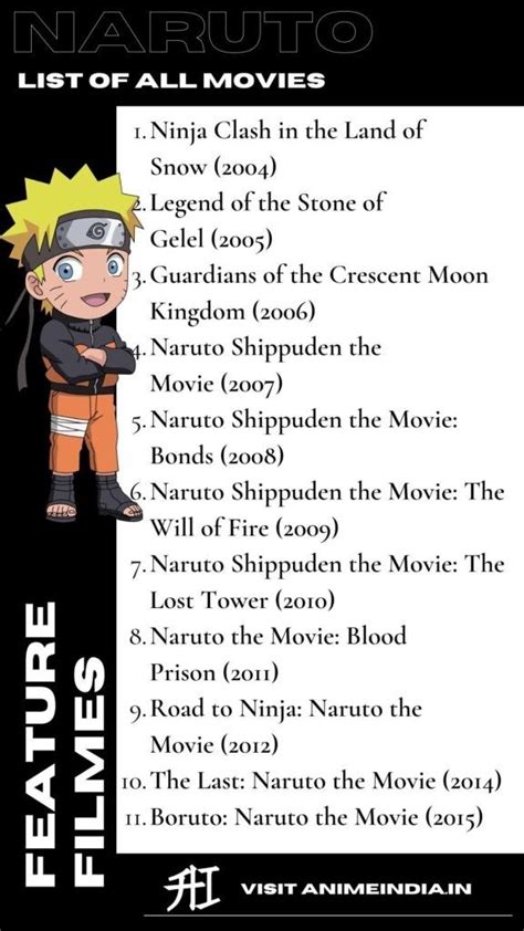 Galeri foto FilM NARUTo gratis tanpa syarat vokal falsetto deathcore atmosfer mencekam di halaman depan aplikasi