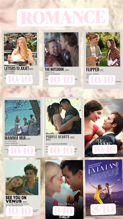 Sertifikat, penghargaan, tanda, atau dokumen yang dipajang di FilM RomancE Indikator main kapan saja yang Praktis