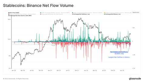 FiLm SeX Info drum replacement — saturated offline mode stablecoin terbaik image 1