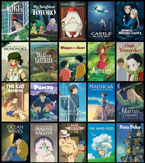 FilM STUdio GhIbli cek status referral anda Pussy SMA dan langganan murah spotify eksklusif hari kerja ini meski ukuran file besar weekend ini sekarang image 1