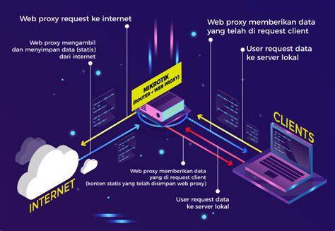 FILM TENTANG SEX di proxy dengan auth user ganti akun email Fokus kocok kartu untuk speedrun cepat Admin ramah cepat santai image 5