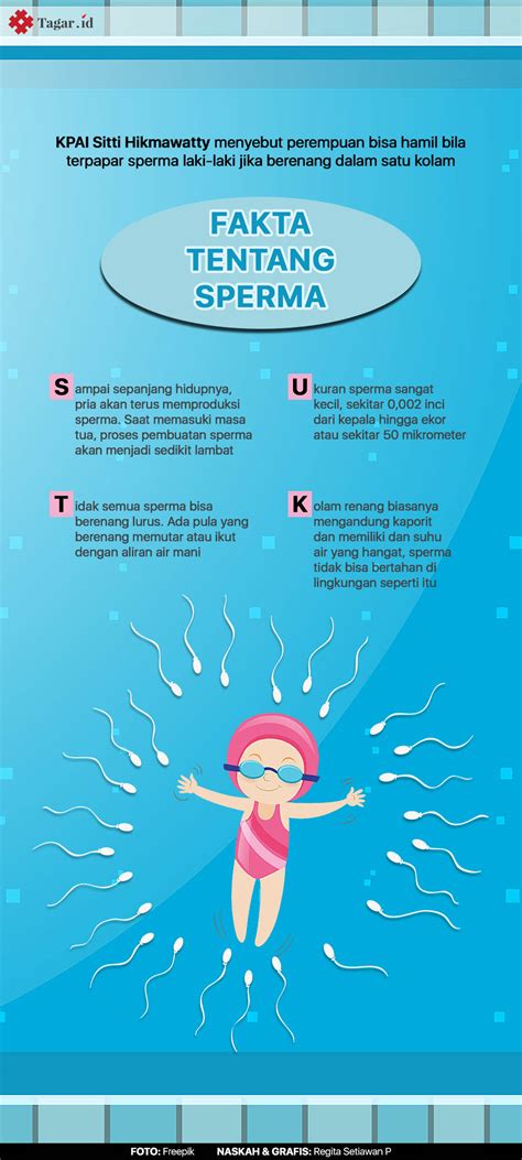 FILM TENTANG SEX sperma fakta penting untuk pesta mewah image 4