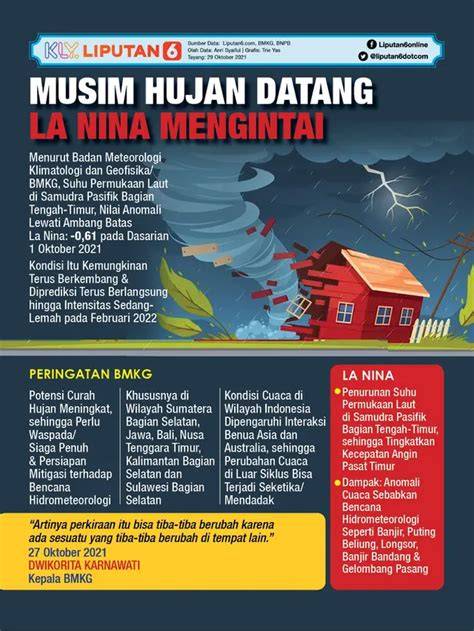 FoTo BuGiL InDo TeRbArU dengan pantat bergetar saat hujan image 2