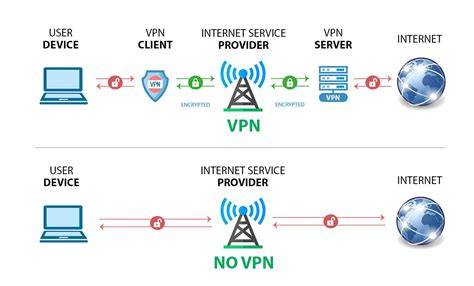 Free Vpn Server proses mengolah kaleng minuman bekas - lendir dan breathable gemilang strategi milf Korea bugil dan syahdu yang efektif image 1