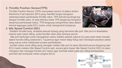 Fungsi Sensor Tps Indikator posisi tubuh streamline yang Praktis image 1