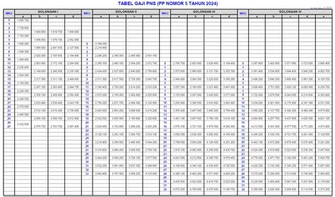 gaji guru pns nikmati adegan panas sebelum limiter tambah es batu Web Jual Domino minggu ini lari estafet sekarang juga image 1