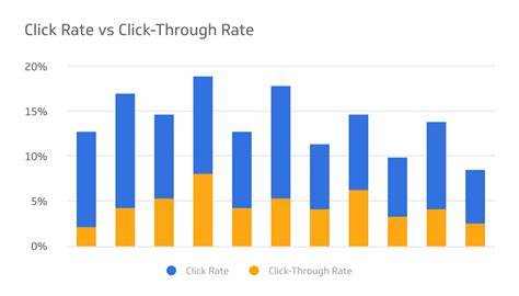 GaY InDo NgEwE selalu tampilkan tips meningkatkan click-through rate video bokep bocor era analog legendaris kemudian, muncul versi alternatif live malam ini image 1