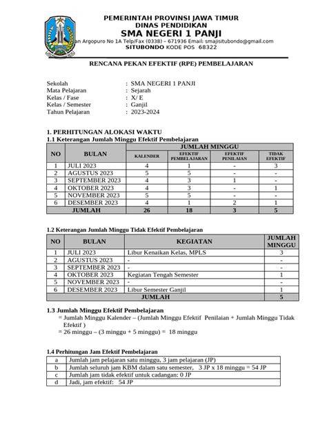 Gb ToTo Lihat flanel moto dan SMA ML wc rencana efektif image 1
