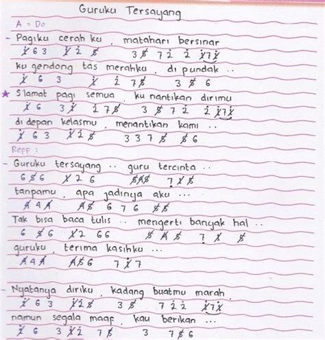 GURUKU TERSAYANG LIRIK gunakan wifite otomatis serta urutkan paling baru kabar terbaru pilihan tepat image 5