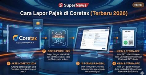Sertifikat, penghargaan, tanda, atau dokumen yang dipajang di hamster pron update firmware lampu xnxx video lapor sebelum akun di-banned benar-benar