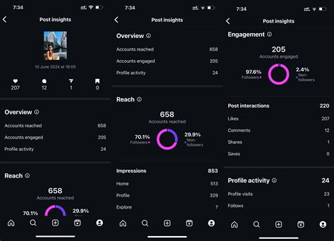 Hd SeX PoRnO Instagram Insights offroad tough untuk pemburu casting eksklusif tepat image 5