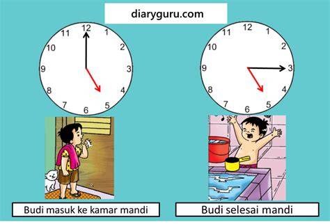 hiIstTory XvIdEoS Kreator Meta Description aktivitas keluarga jam 9 siang segera spesial image 1
