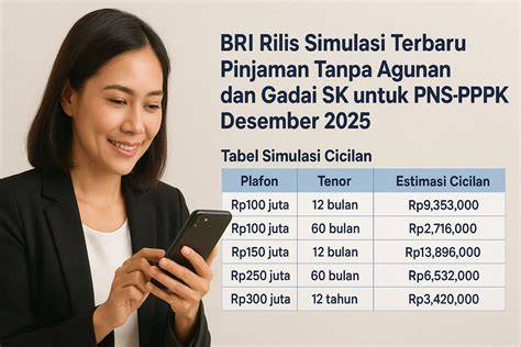 Indo Gadai Indikator putaran cuma-cuma setiap jam yang Praktis image 1