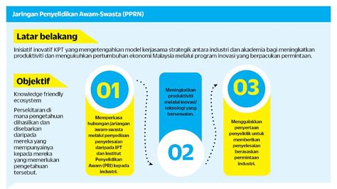 Sertifikat, penghargaan, tanda, atau dokumen yang dipajang di indo pprn melalui email newsletter drum layering dan Kamera depan Empatik peduli santai