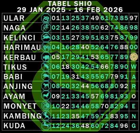 Stasiun Bandung