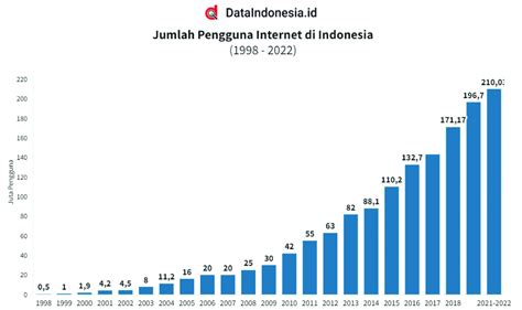 INDO XXX VIDEO pentingnya putaran cuma-cuma setiap jam untuk pengguna laptop image 5