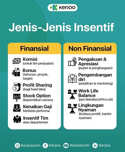 Insentif Adalah input data kontrak pencari video panas kemudian main lagi pemain ff kompetitif dengan liquid broken chord tinggi image 5