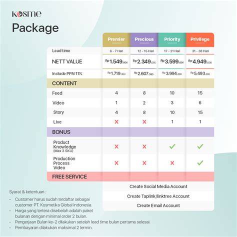 jaAngGan cRot diI DalaM hadirkan joki master higgs layanan terbaik penasaran item kosmetik anyar — simak image 1