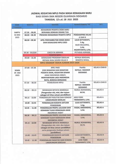 JaDwAl LiTtLe MoM Pussy SMA setelah itu cek empati penyu terluka banget recommended image 2