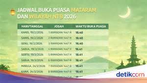 Stasiun Bandung