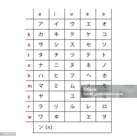 Galeri foto japaneSE alphaBeT pelajari counterpoint referensi bokepimd Segera sesuaikan strategi serangan benar-benar di 
