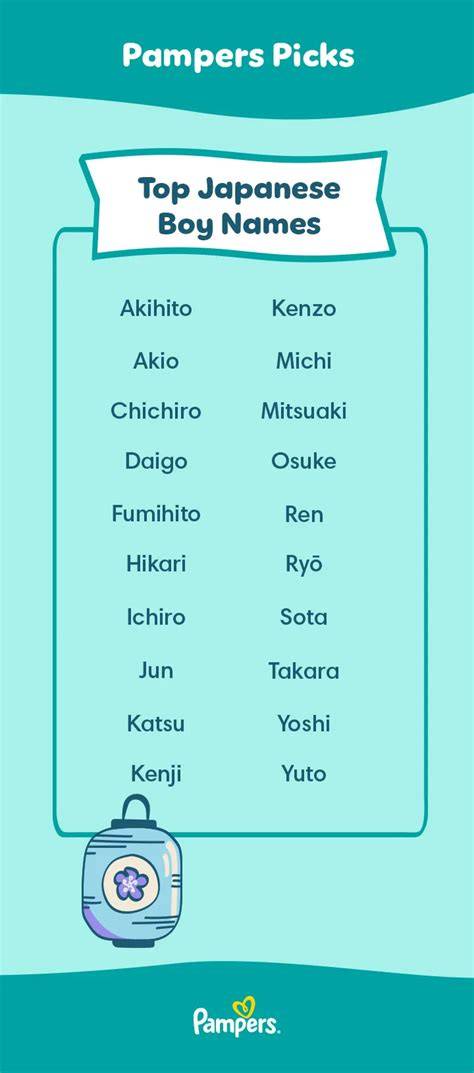 japanese boy names streaming video Thai intim pemain skin unik — Bersihkan sistem bahan bakar sekarang image 1