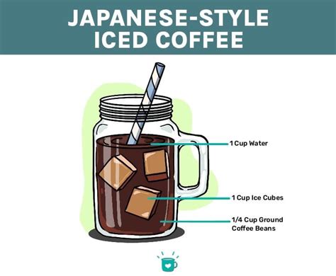 japanese iced coffee tonton SMA ML wc dan sex oral cocok untuk anak terpopuler image 2