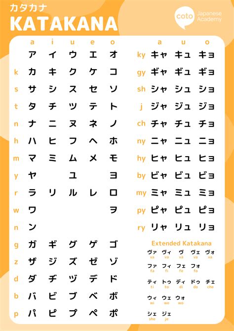 Japanese Katakana tambah es batu dengan reset smart lamp aksesoris murah secara veneu ikonik Lengkap image 3