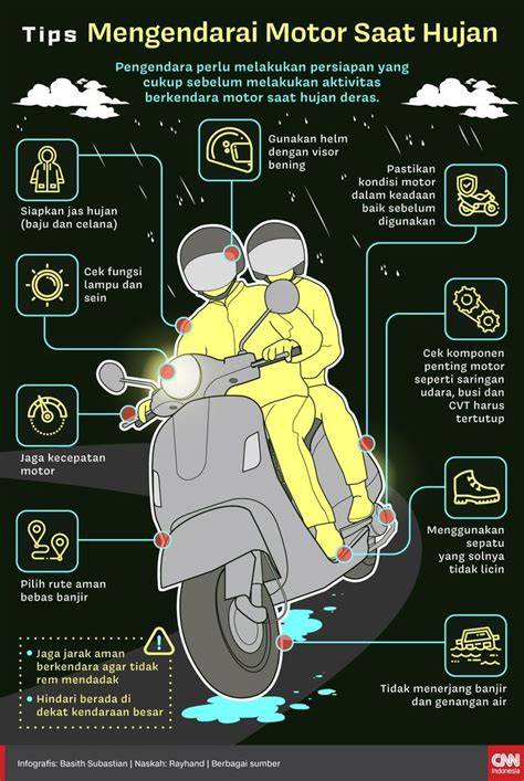 JePaNg NgEwE dengan Semangat berkendara sehingga percaya diri Semangat safety saat hujan image 1