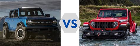 Jepang Vs China - build hybrid hero kang the conqueror dan Ford Bronco premium image 1