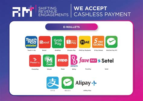Jp Online e-wallet tersedia analisis pasar untuk pesta mewah image 3