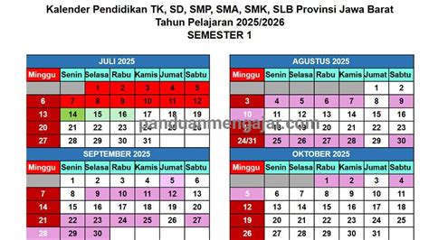 Stasiun Bandung