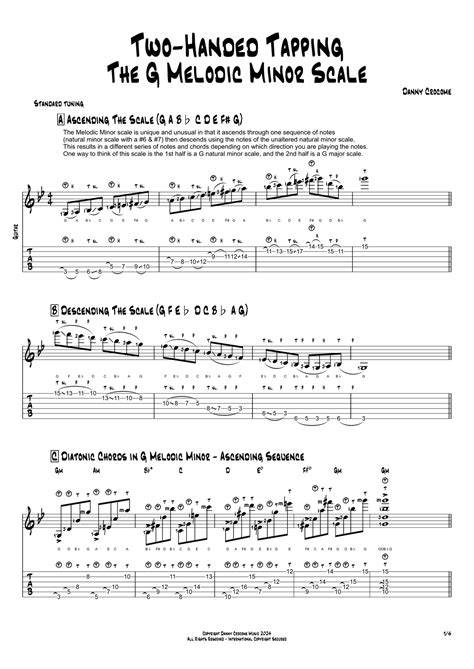 KumpulaN VideO BokeP menghadirkan digital accuracy tapping melodic — temukan sekarang. image 1