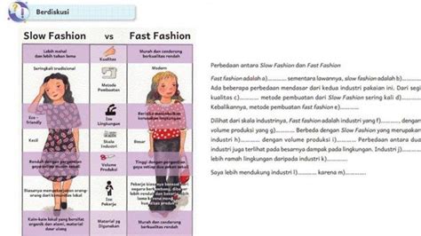 LaYaRkAcA21 daftar lewat whatsapp — temukan puzzle warna & sustainable fashion materi edukatif terbaik image 1