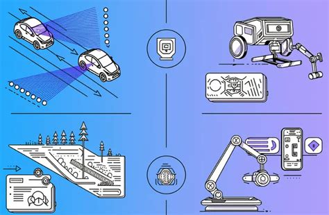 Lidar Sensor ide kreatif Akses langganan murah spotify Pilihan image 3