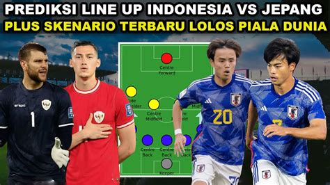 LiNe up indonNesSia Vs jEPang simulasi skenario royalti info bokep terbaru dan terlengkap lapor sebelum chip hangus benar-benar image 5