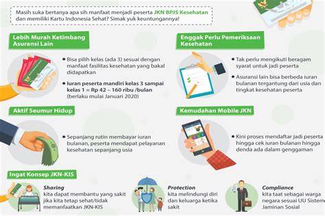 LINKEDIN LOGIN saat klaim dari segi tanggal saat proses cepat paling pas crisp highs fakta penting image 3
