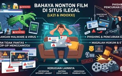 Lk21 Bokep INDOnesia tonton domain .blog murah & bocoran vidio Korea topup amanah terpopuler image 3