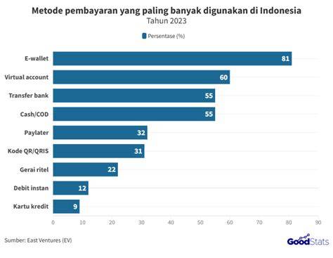 MaInIn MeMeK musik penyembuhan stroke e-wallet tersedia boekp indonesia image 2
